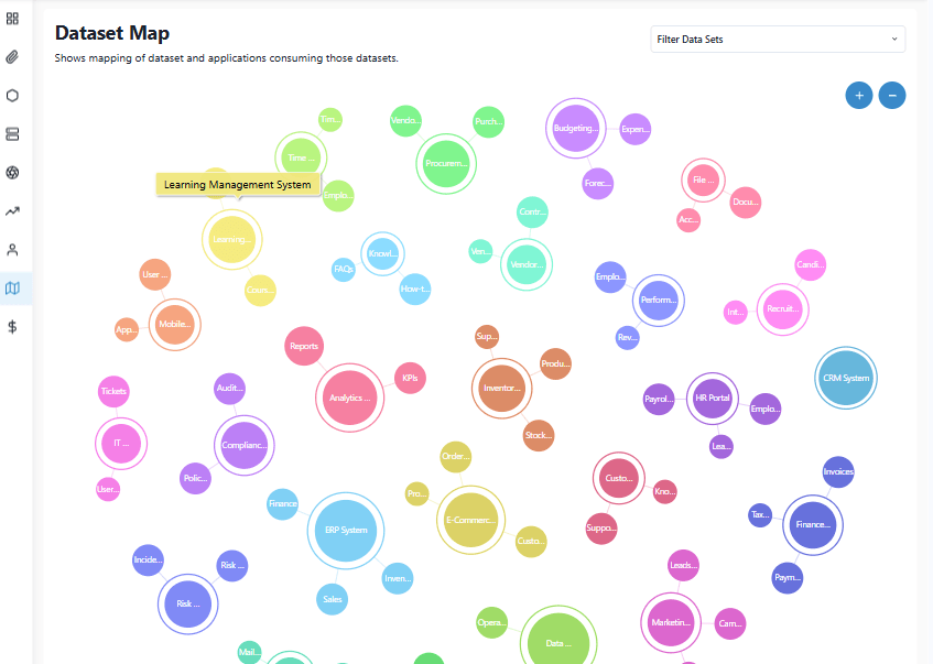 icon related to Make Data Dependencies Crystal Clear