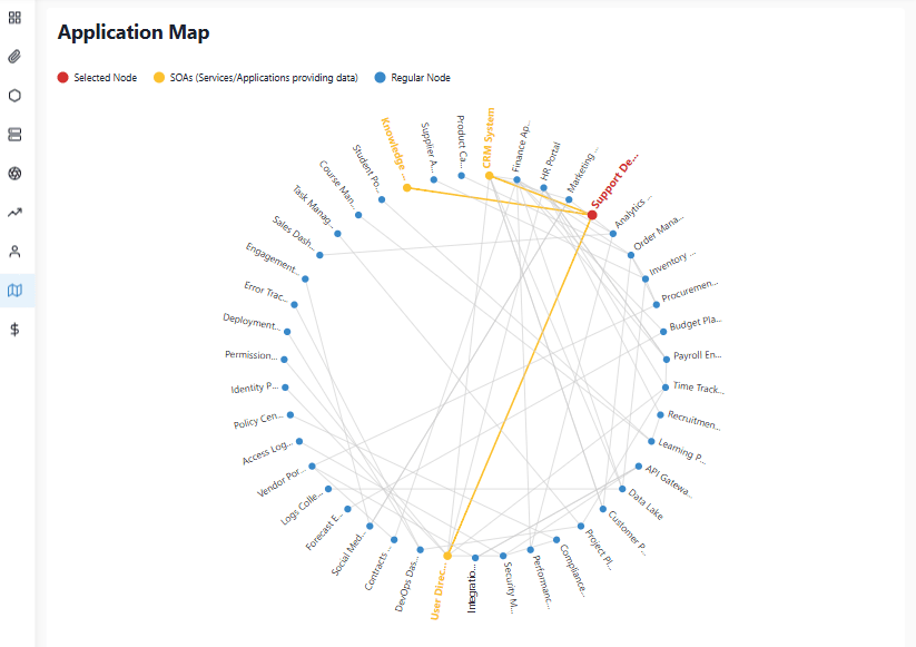 icon related to Visualize How Everything Connects